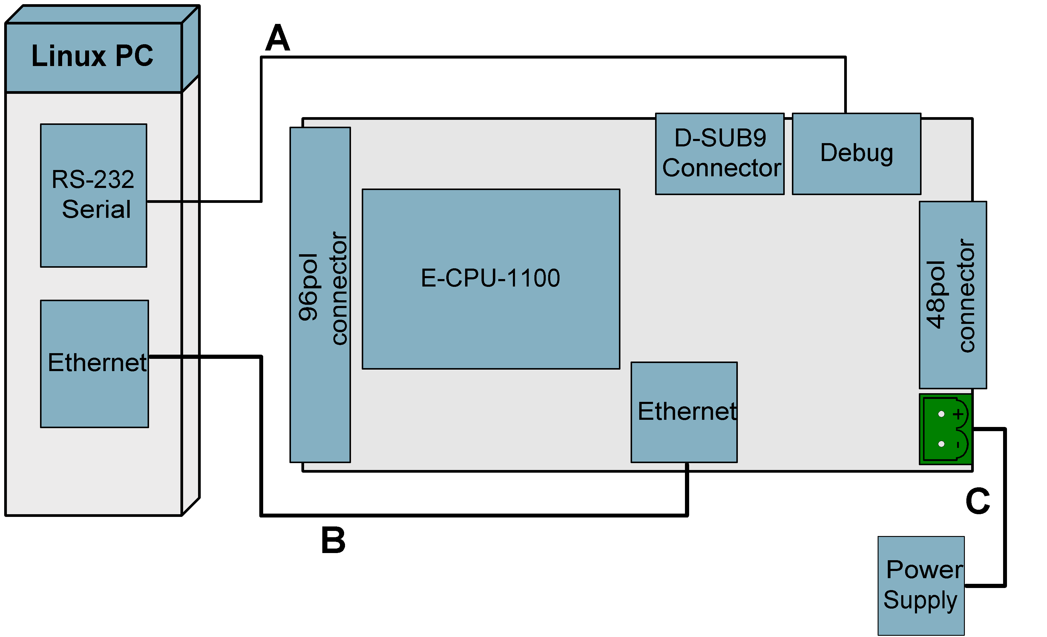 linuxpc_e-base-1100