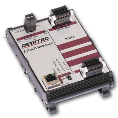 RO-Ethernet/USB analog output modules with 8/16/32/64 D/A outputs with 16 bit