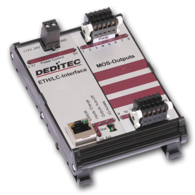 RO-Ethernet/USB 16/32/64 * digitale 24V PWM-Ausgänge über Ethernet/USB steuern