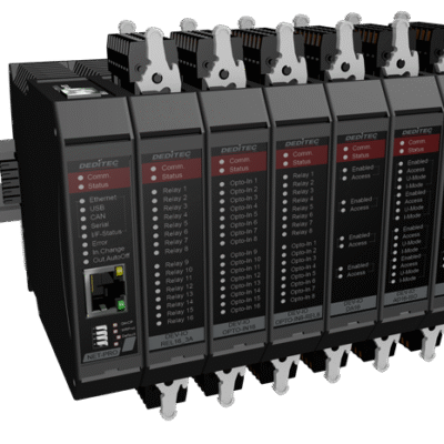 NET-CPU-BASE/PRO - Basismodul für modulare Messmodule