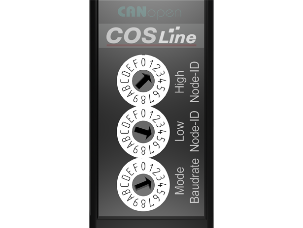 Cos Konfiguration 615 464