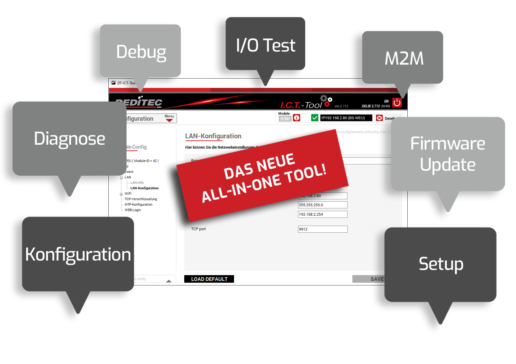 Overview ICT Tool DE